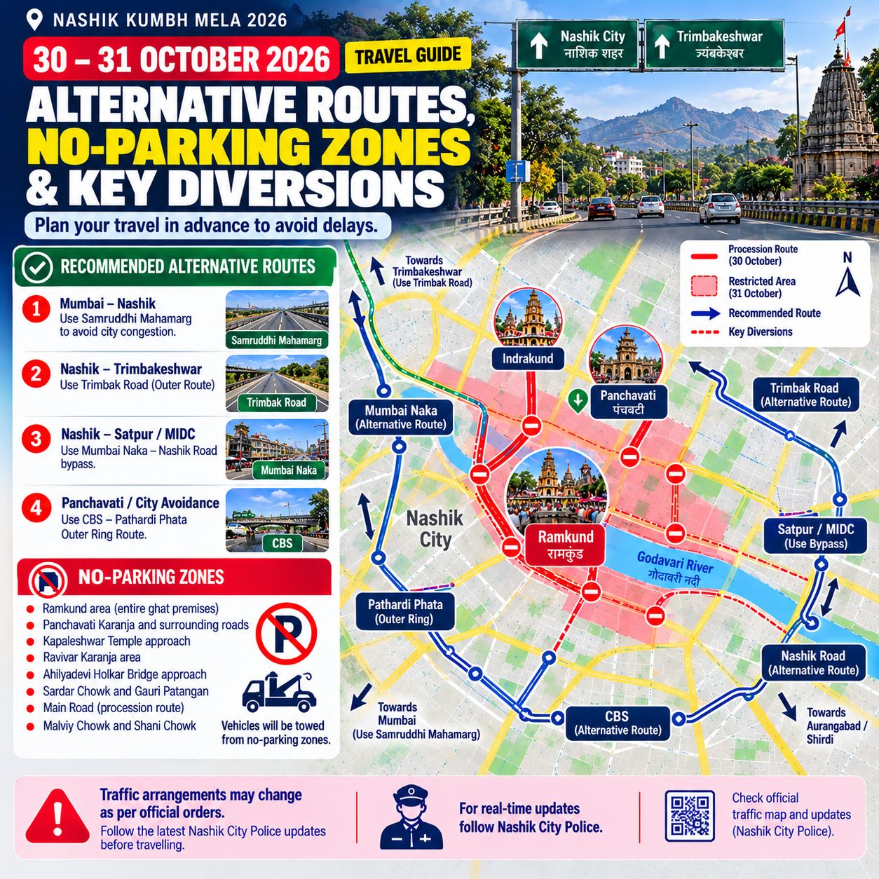 Map of recommended alternative routes, no-parking zones and key diversions around Ramkund Nashik for 30–31 October 2026