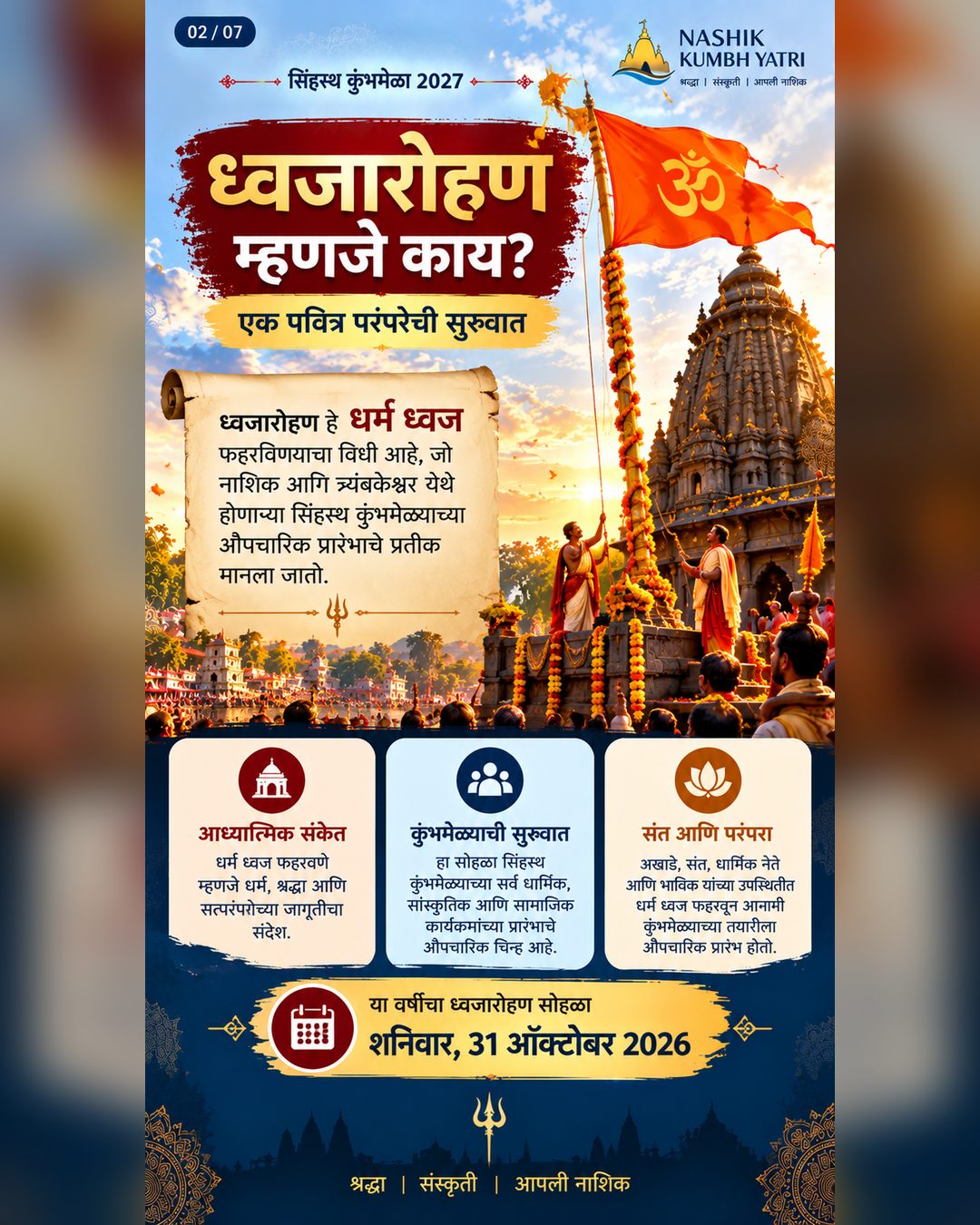 ध्वजारोहण म्हणजे काय — नाशिक आणि त्र्यंबकेश्वर येथे सिंहस्थ कुंभमेळ्याचा औपचारिक प्रारंभ करणारा धर्मध्वज — माहितीपत्रक