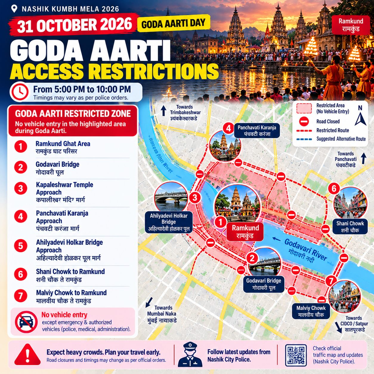 Map of Goda Aarti access restrictions around Ramkund Nashik on the evening of 31 October 2026