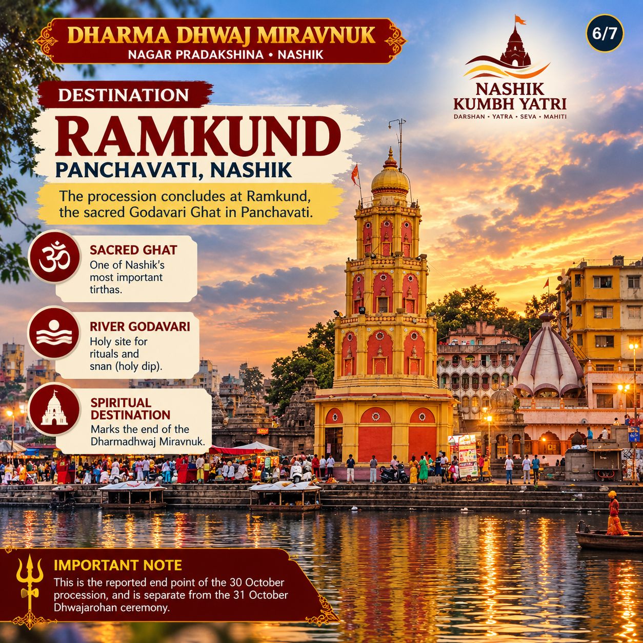 सूर्यास्ताच्या वेळी पंचवटी, नाशिक येथील रामकुंड, गोदावरी घाट — 30 ऑक्टोबर 2026 च्या धर्मध्वज मिरवणुकीचे वृत्तानुसार समाप्तीचे ठिकाण