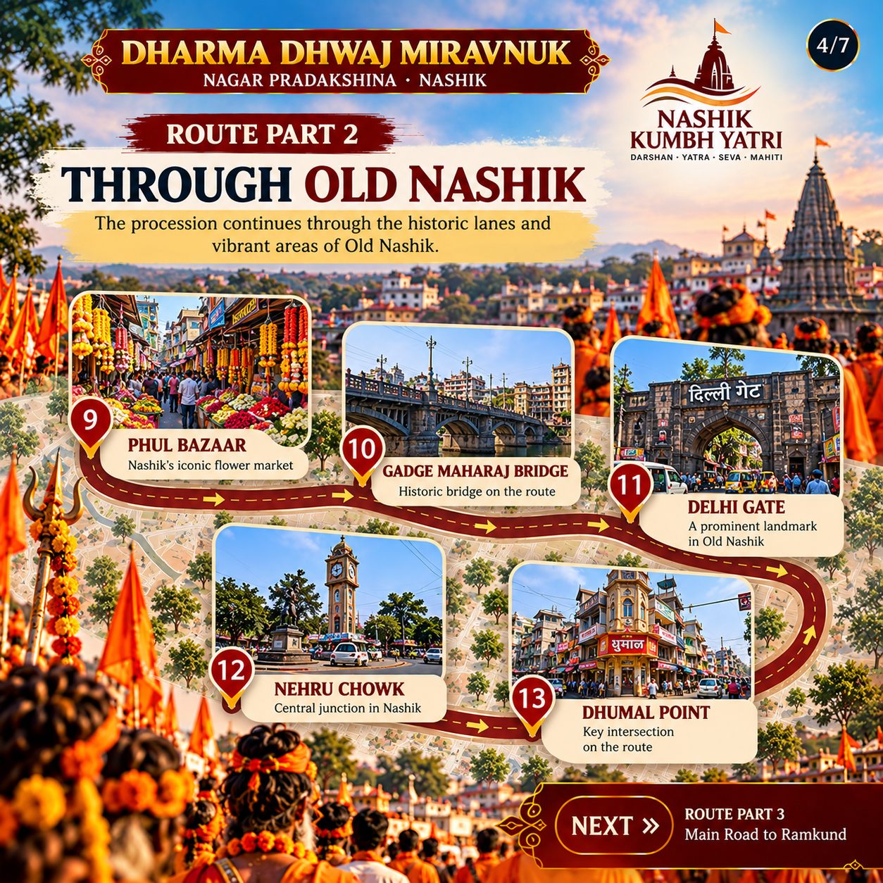 जुन्या नाशिकमधील फूल बाजार, गाडगे महाराज पूल, दिल्ली दरवाजा, नेहरू चौक आणि धुमाळ पॉइंटमधून जाणारा धर्मध्वज मिरवणूक मार्ग नकाशा