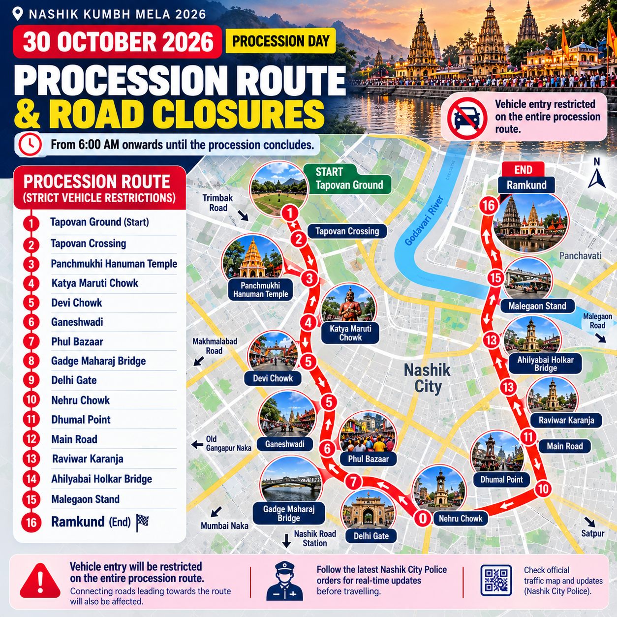 Map of the 30 October 2026 Nashik procession route and road closures from Tapovan Ground to Ramkund